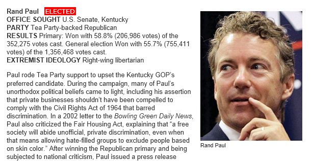 SPLC Rand Paul