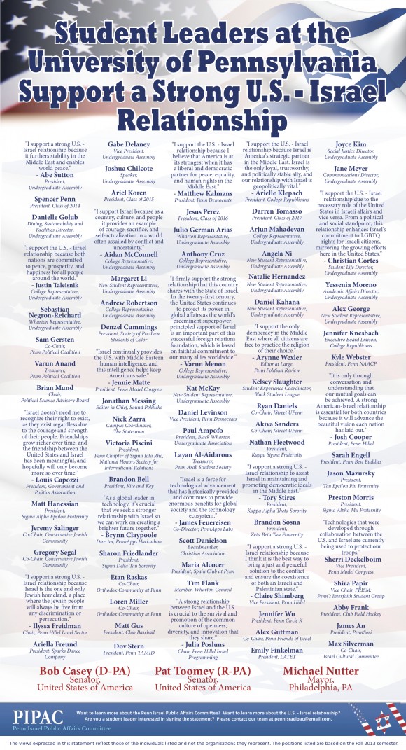 Penn state supplemental essay 2021-2022 picture