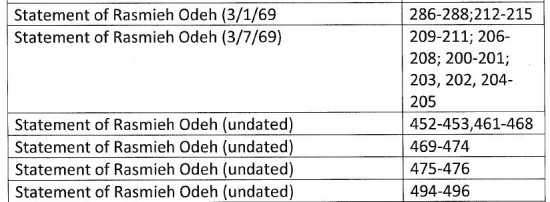 Rasmieh Odeh - Index Israel Records - Odeh Statements