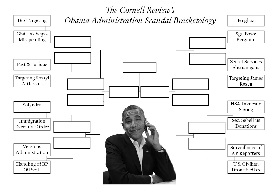 Obama Scandal March Madness Scandal Bracket