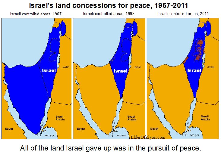 Israeli land concessions Map