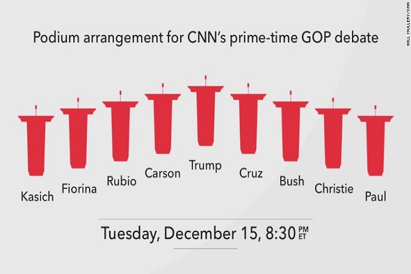 151213085036-prime-time-debate-podium-exlarge-169