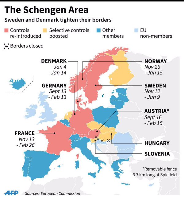 Schengen Area Controls Borders