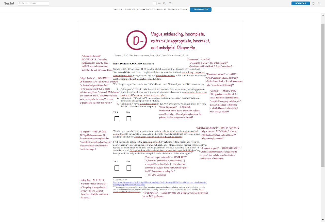Poor Grade for NYU BDS Resolution (2)