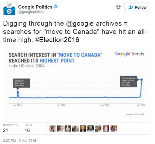 https://twitter.com/googlepolitics/status/705121150913912833