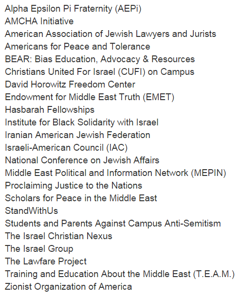 http://blogs.timesofisrael.com/20-groups-outraged-cornel-west-to-keynote-ucla-event-honoring-abraham-heschel/