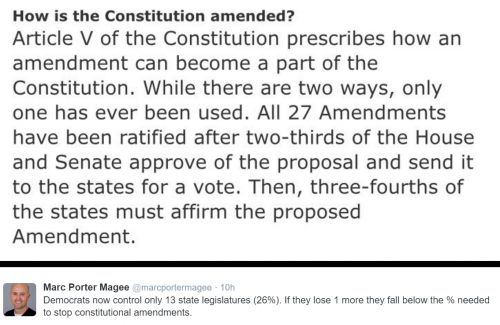 mark-porter-magee-tweet-constitutional-amendment-three-fourths