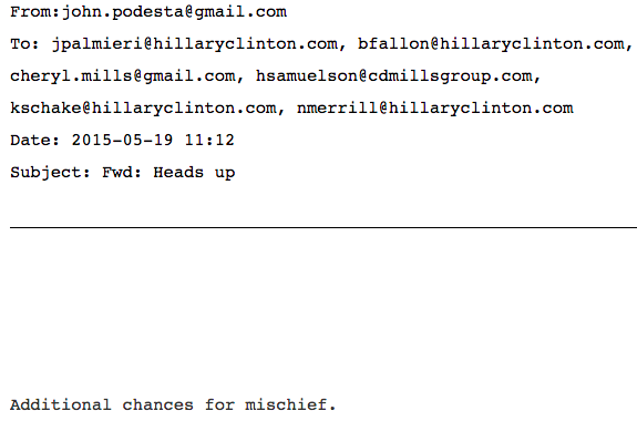 Podesta Email Mischief