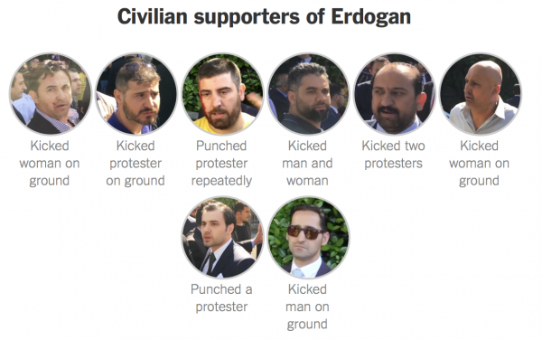 https://www.nytimes.com/interactive/2017/05/26/us/turkey-protesters-attack-video-analysis.html?_r=2&mtrref=t.co