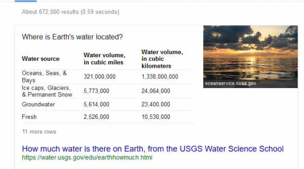 https://www.google.com/search?client=firefox-b-1&ei=b7kgWti7H4nSjwOWy5ygAQ&q=how+many+tons+of+water+in++the+oceans&oq=how+many+tons+of+water+in++the+oceans&gs_l=psy-ab.3..33i22i29i30k1l3.20991.25389.0.26107.14.13.0.1.1.0.136.1393.2j11.13.0....0...1c.1.64.psy-ab..0.14.1395...0j0i22i30k1.0.XB4TU5nLA2U