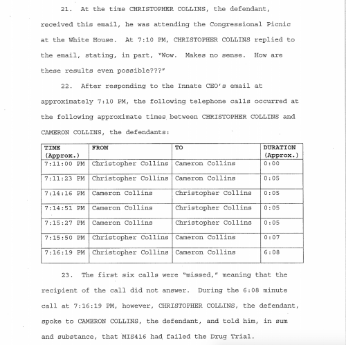 https://assets.documentcloud.org/documents/4639631/U-S-v-Christopher-Collins-Et-Al-Indictment-18-Cr.pdf